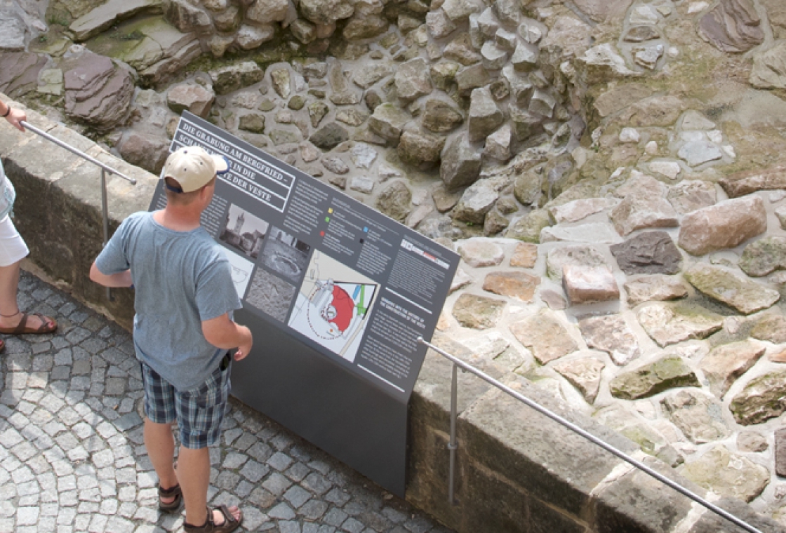 Kunstsammlungen der Veste Coburg